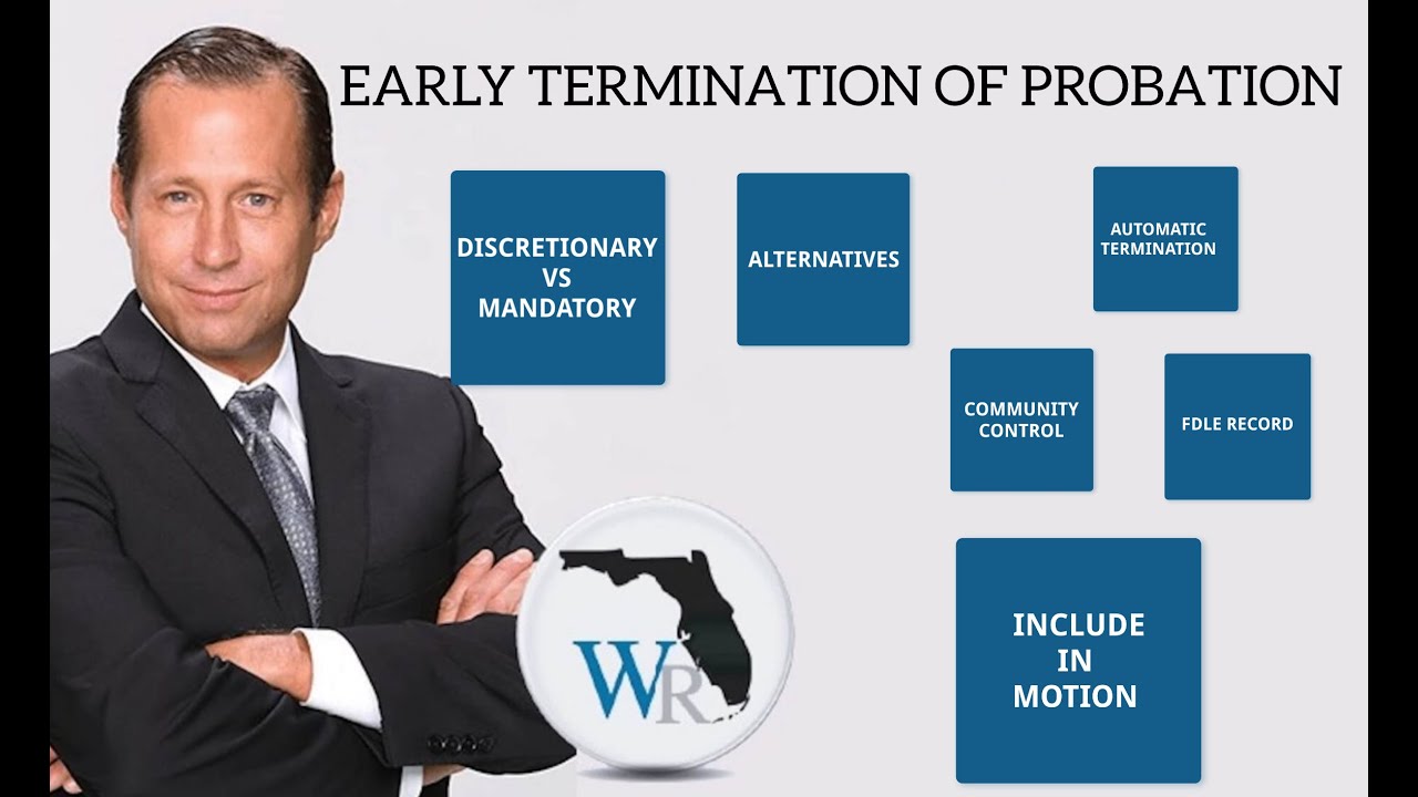 Early Termination of Probation