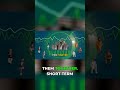Balancing Your Now & Later Money: Goals Explained
