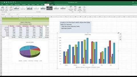 Format Charts in Excel Office 365