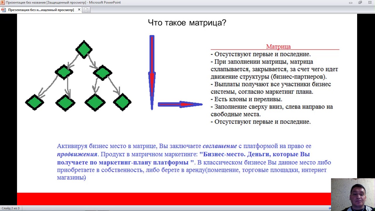 КАК ПРИГЛАШАТЬ РЕФЕРАЛОВ В МАТРИЧНЫЕ ПРОЕКТЫ? - YouTube