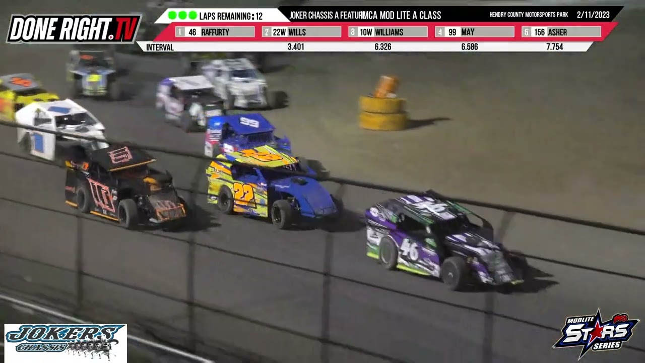 IMCA Mod Lite All Star 4th Annual Sugar Bowl at Hendry County Motorsports Park