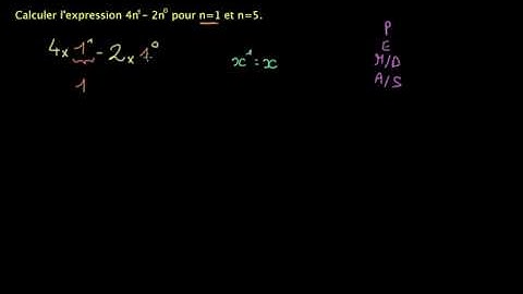 Calculer la valeur numérique d