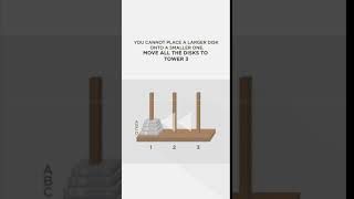 Impulse  -Brain Training Games