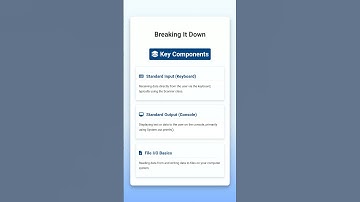 Introduction to Input and Output in Java | Lecture 10: Demonstration-IV