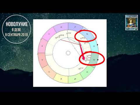 НОВОЛУНИЕ 9 сентября 2018 в ДЕВЕ ♍ ТЕНДЕНЦИИ МЕСЯЦА прогноз от Olga