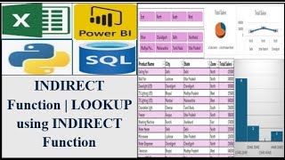 Indirect Function | Data Validation | Range Name | Lookup Data with INDIRECT Function