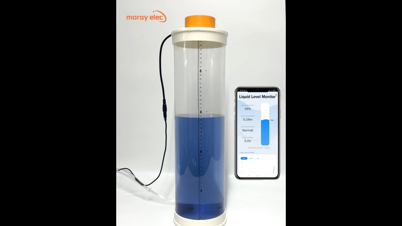 "Smart WiFi Water Monitor & Controller – Real-Time Usage Tracking with Tuya App"