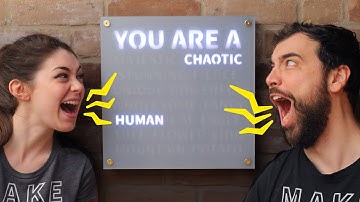 Yell-Controlled Motivational Poster