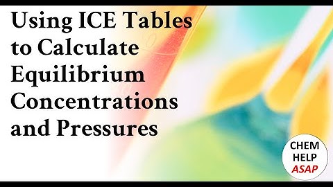 Using ICE Tables to Calculate Equilibrium Concentrations