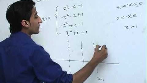 IIT JEE 2012 Video Solutions (Maths) Paper 1 Q59 by GT Sir (Rise Academy)