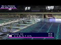 Aquatics GB Diving Winter Cup | Men's 1m Prelims