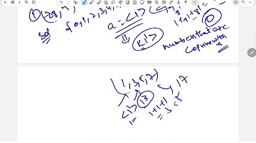 Finding generators of cyclic group
