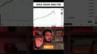 Gold Analysis 🪙💰 || #gold #shorts