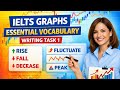 The Language of Data - How to Describe Graphs in IELTS Writing Task 1 (Complete Workshop)