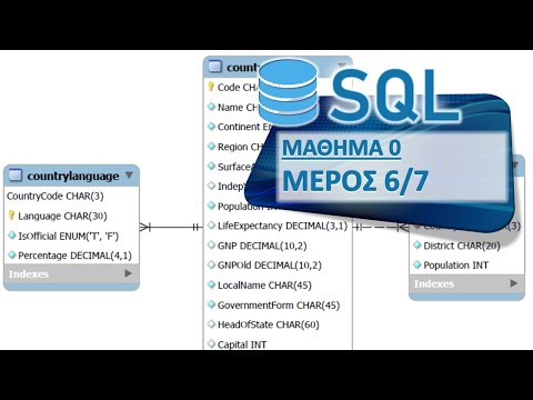 Βίντεο: Πώς εισάγω στην SQL;