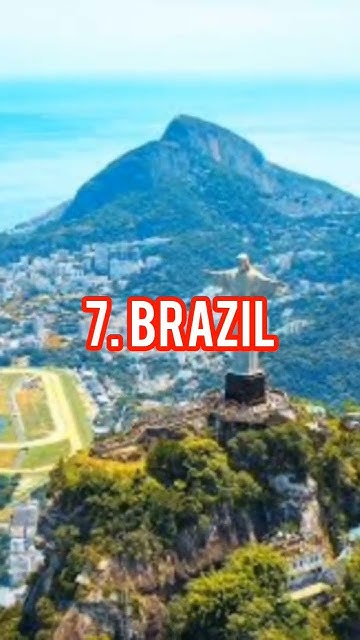 TOP 10 MOST FAMOUS COUNTRIES IN THE WORLD 2024 top viral top-10-most-famous-countries-in-the-world-2024-top-viral