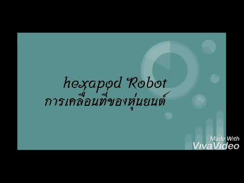 การควบคุม Hexapod Robot