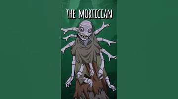 Which Custom Little Nightmares Character Are You? | #shorts