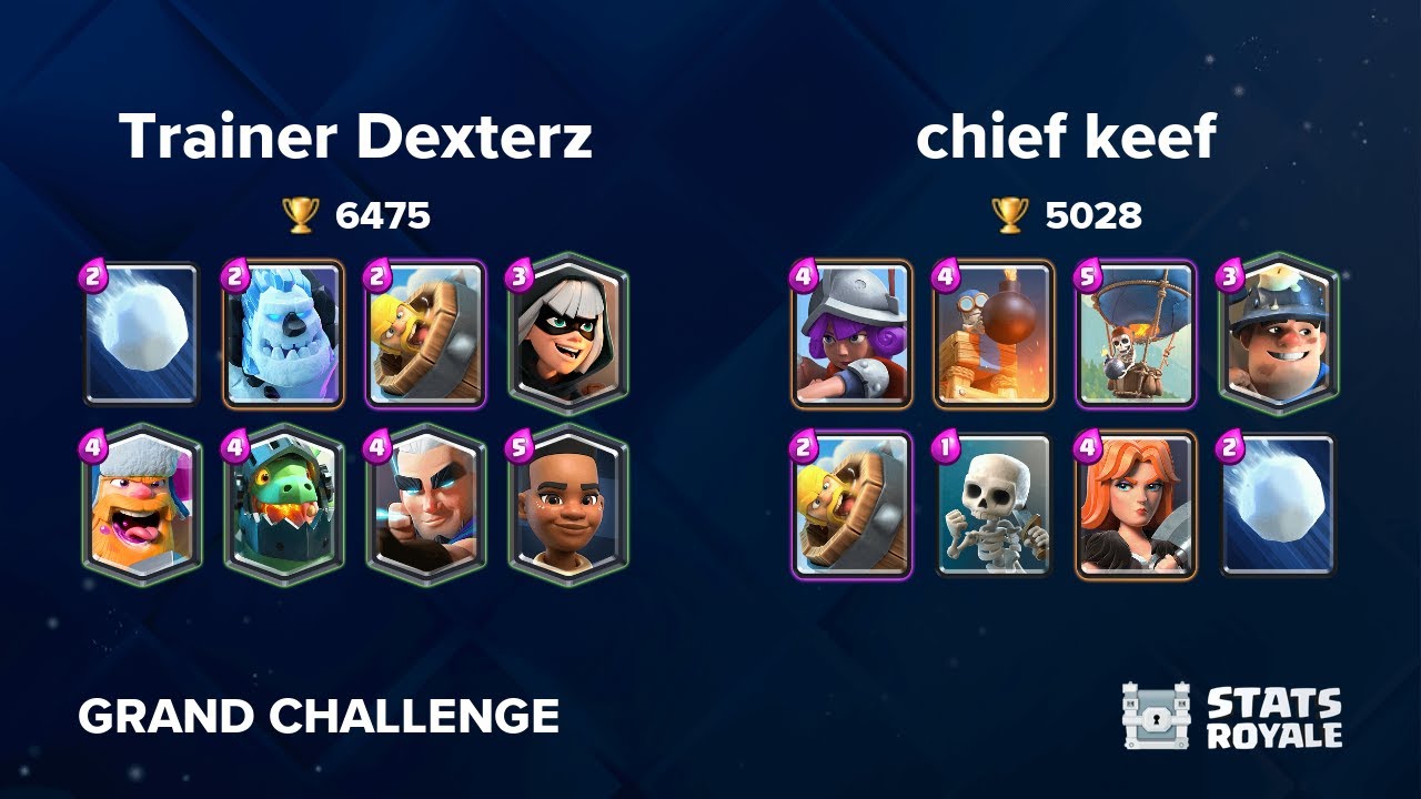 Trainer Dexterz vs chief keef [GRAND CHALLENGE]