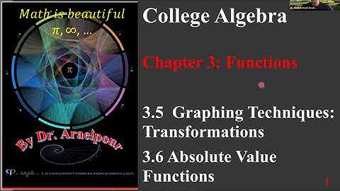 2024 Sp College Algebra Sec 3.5 - 3.6 Transformation, Absolute Value Functions