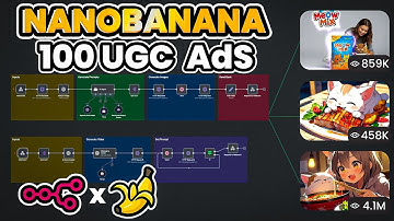 Build a $1M UGC Animated Ads Generator App (Lovable & N8N)