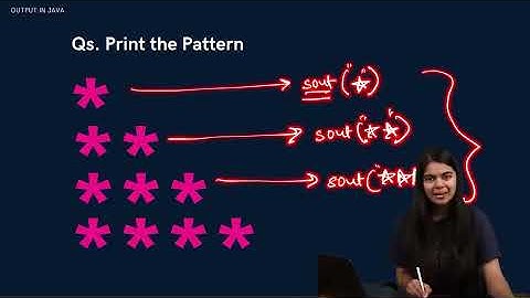 Variables in Java | Input Output | Complete Placement Course | Lecture 2