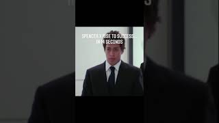 Spencer X Meme TikTok Creator Rise To Success