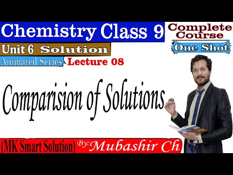 08 | Comparison of Solutions | Unit 6 Chemistry Class 9 | Hindi/Urdu