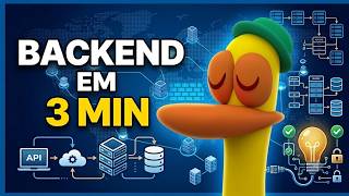 BACKEND EM 3 MINUTOS: Entenda o que é e Como Funciona!