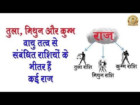 वीडियो: कौन सी राशि वायु तत्व से संबंधित है?