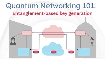 Quantum Networking 101: Entanglement-based key generation
