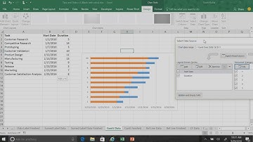 Microsoft Ignite 2016 Create advanced visualizations in Microsoft Excel   tips and tricks