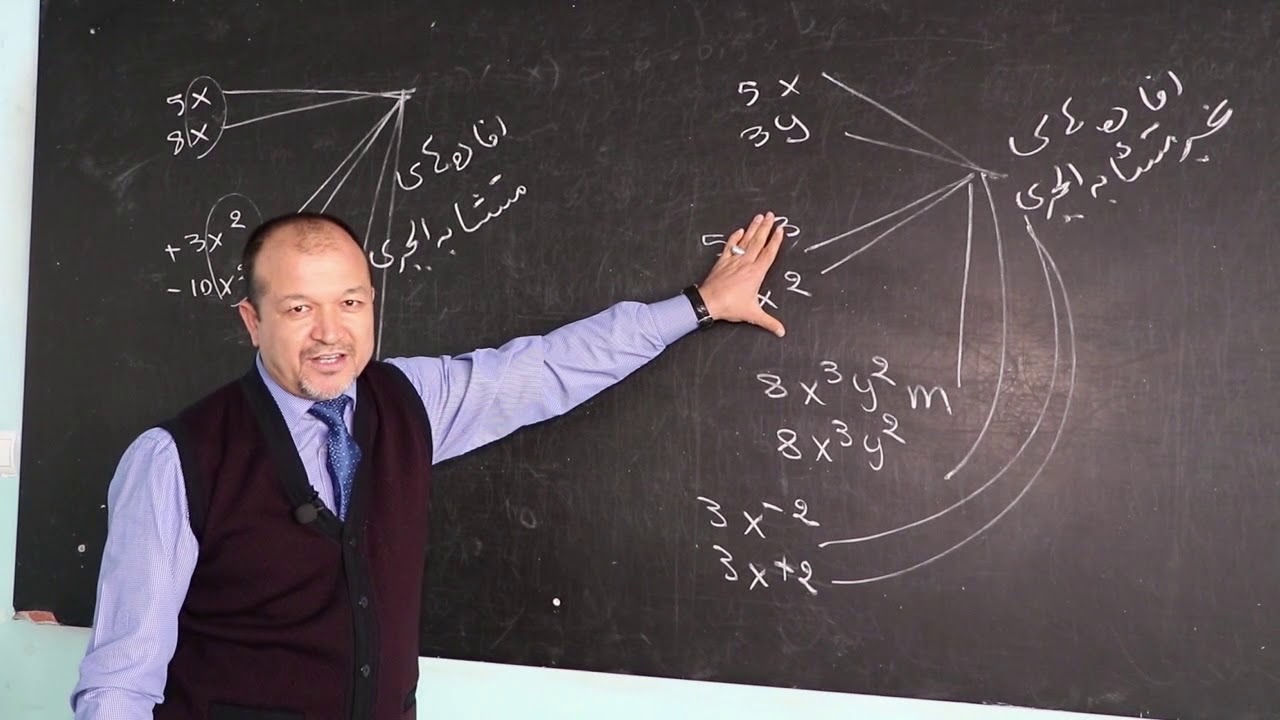 03افاده های الجبری پولینوم و ملتی نوم اساسات ریاضیات آموزشگاه  عالی  راهدان