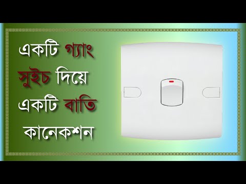 ভিডিও: কোনও ওয়েবসাইটে কীভাবে একটি ফর্ম Sertোকানো যায়