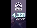 4,321 Volunteer Hours