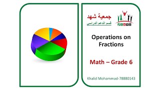 Ibda3 - GR6 - Math - Fractions