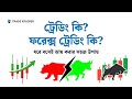 Trading কি? Forex Trading Explained in Bangla 🔥 ট্রেডিং শিখুন এক ভিডিওতেই!