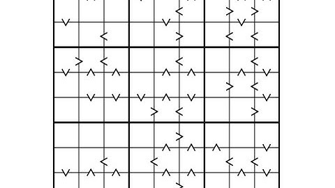 Greater Than Sudoku puzzles, techniques for solving them