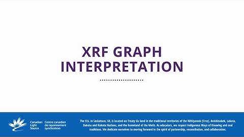 Education: XRF Graph Interpretation