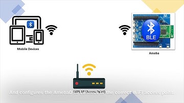 AMB22 Ameba RTL8722 BLE WiFi Configuration Service On Mobile Device