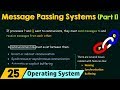 Message Passing Systems (Part 1)