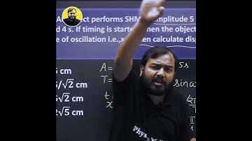 how to avoid distractions by Alakh sir. monk strategy #physicswallah #alakhpandey #pw_motivation #pw