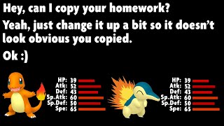 How Cyndaquil was designed #shorts