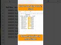 How to use Wrap text in Excel #wraptext #excel #computer