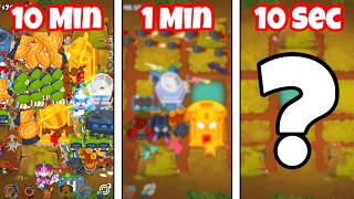 10 Minute vs 1 Minute vs 10 Second Freeplay Defense
