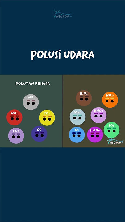 Air pollution