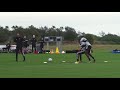 Camp 2020 : Des buts!