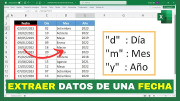 EXTRAER el Año, Mes o Día de una FECHA en Excel😱(3 Métodos)😱