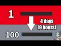 Level 1 to 100 (4 Days) | Roblox KAT (Knife Ability Test)