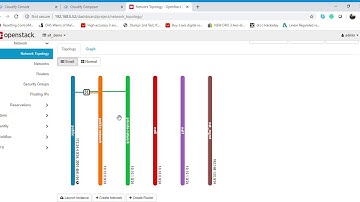 Cloudify Blueprint to create a new VM, a new network and a new router on an Openstack Cloud